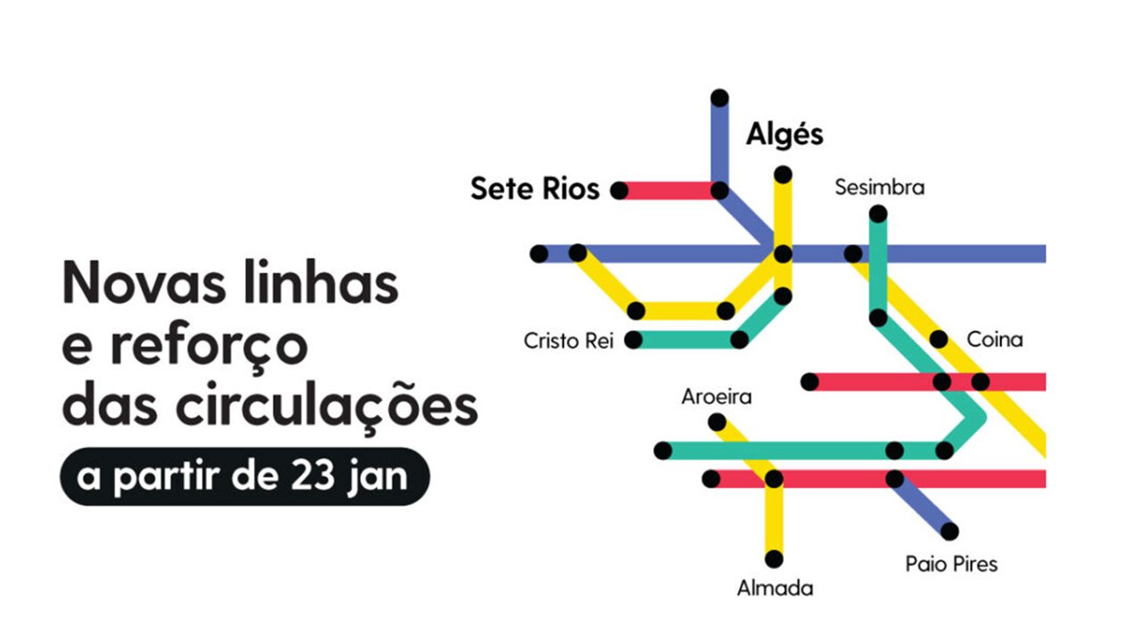 Novas linhas e reforço de circulação da Carris Metropolitana
