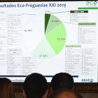 Galardão Eco-Freguesias XXI 2019